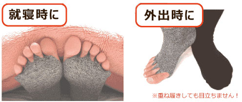 指ぬき健康ソックス 5足セット 23～25cmの説明