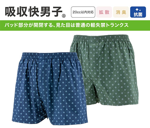 尿モレパンツ 吸収快男子 15～20cc前後対応 4枚組の説明