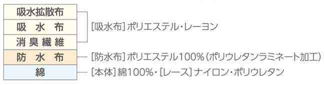 カラー