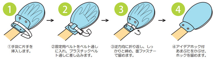 自傷防止手袋 セーフミトン2 左右兼用2枚セット 保護パッド入り｜手袋