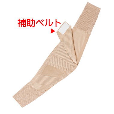 ランバック スリムの説明