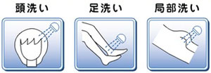 >洗髪シャワーの説明