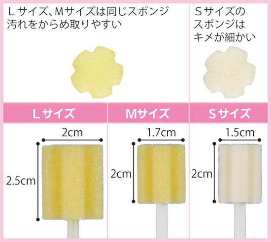 マウスピュア 口腔ケアスポンジ