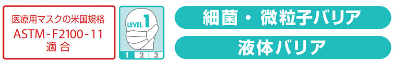 サラヤ サージカルマスク枚 1ケース箱｜マスク