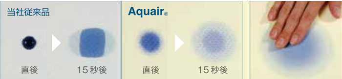 ドライアルファシーツ 2枚セット 全面タイプ 幅88×長さ191×厚 ドライアルファシーツ 2枚セット 全面タイプ 幅88×長さ191×厚