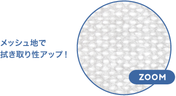 クリーンドライタオル 簡易包装タイプの説明