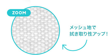 クリーンドライタオル BOXタイプの説明