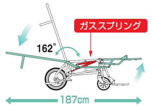 非課税】フルリクライニング介助用車椅子 介助ブレーキ付 RR70NB