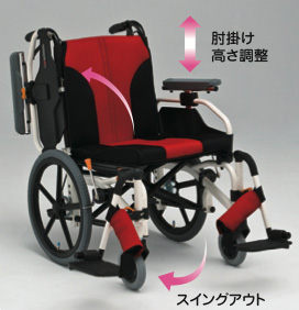 機能