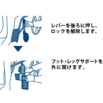 介助用車椅子Skit(スキット)SKT-2 コンパクト・スレンダータイプ