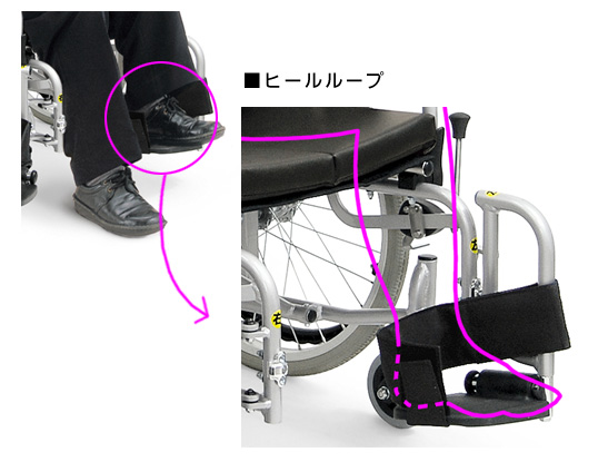 非課税】室内用六輪車椅子こまわりくん超々低床タイプKAK20-40B