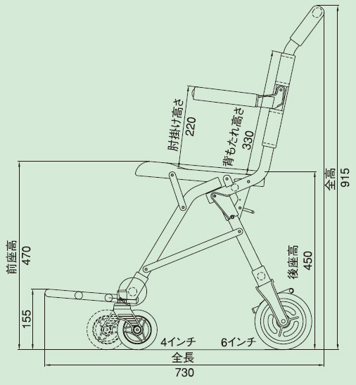 非課税】コンパクト車椅子 MV-2 | 快適空間スクリオ