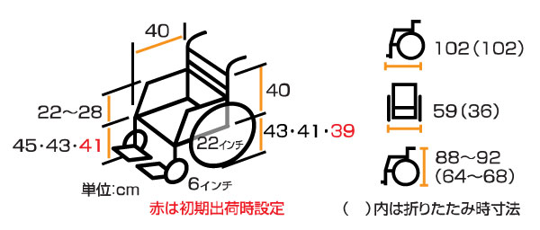 モジューラー式車いすNA-3DXの説明