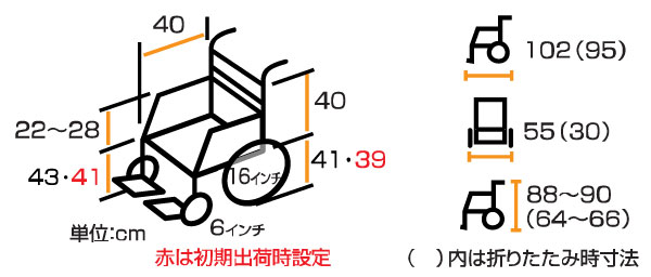 W[[ԂNA-3DX̐