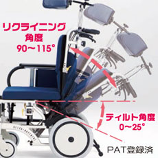 ティルト&リクライニング車椅子 オアシスリクライニング自走用 OS-11 ...