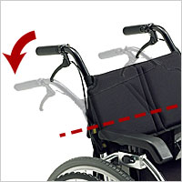 モジューラーシステム自走用車椅子 ライラック LILAC LIBERO-5の説明