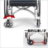 足こぎ対応低床車椅子 キックルKICKLLE 駐車ブレーキ左操作用の説明