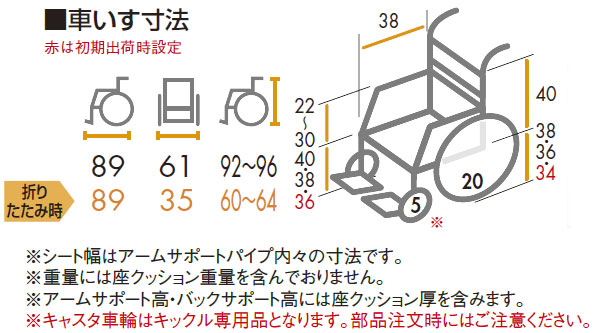 足こぎ対応低床車椅子 キックルKICKLLE 駐車ブレーキ左操作用の説明