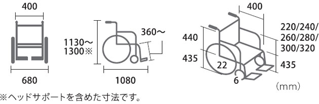 ティルト&リクライニング車椅子 自走用 TR-1の説明