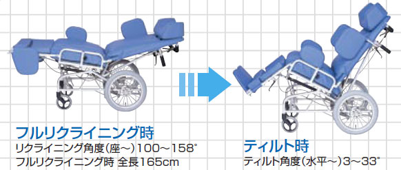 非課税】在宅対応タイプウォーターチェア リクライニング車椅子