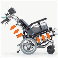 介助用ティルト&リクライニング車椅子Skit(スキット)SKT-8 コンパクトのリクライニング機構