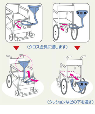 あんしんベルト 車椅子ベルト 車椅子部品 介護用品の通販 販売店 品揃え日本最大級 快適空間スクリオ