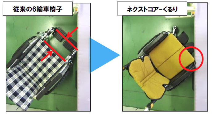 ベッドへ近づきやすい