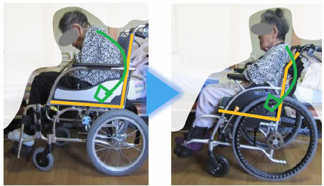 非課税】ネクストコア－くるり 自走用6輪車椅子 低床タイプ NEXT