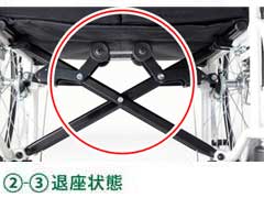 ノンバックブレーキシステム5