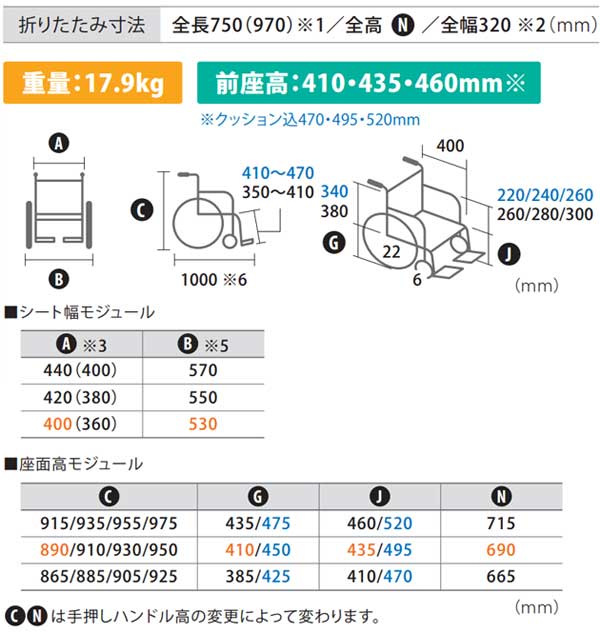 サイズ