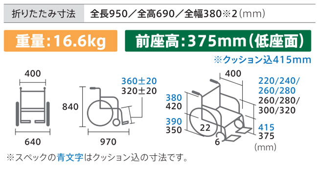 サイズ