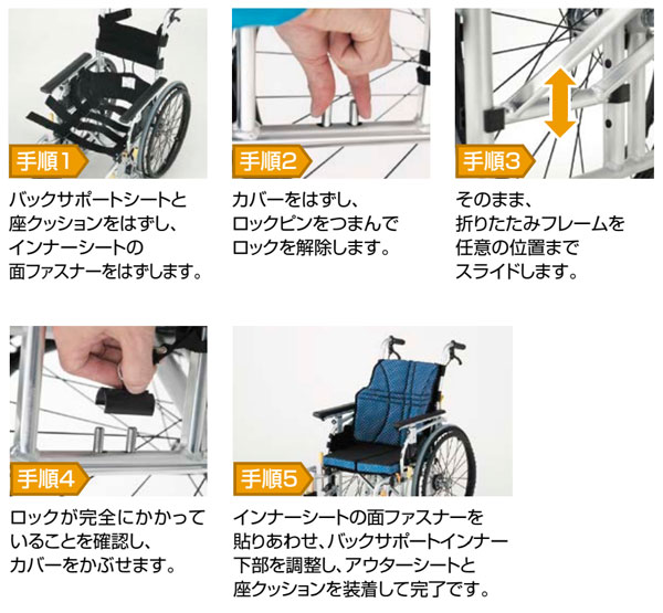 調整手順