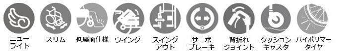機能・特徴
