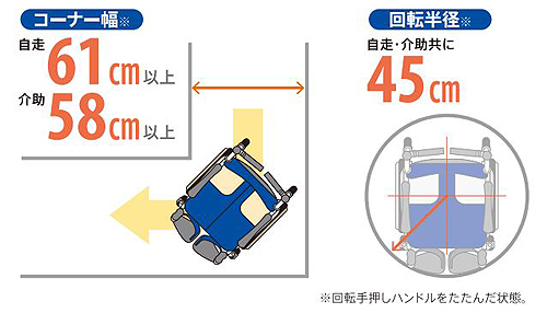 室内用スレンダー介助用車椅子 スキット600 SKT-600
