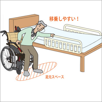 標準車椅子 介助用エアタイヤ WAP16-40(42)A WAVIT+(ウェイビットプラス)