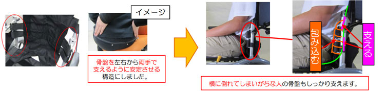 ネクストコア共通機能