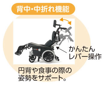 背中・中折れ機能