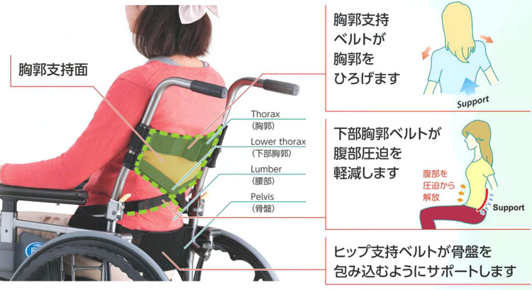 数々の賞を受賞 日進医療器 介助式ティルト車いす 座王X NAH-XF5 3Dバックサポート 座クッション付き 介助者用ブレーキ エアタイヤ  折りたたみ ecufilmfestival.com