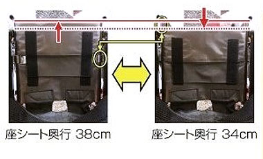 グレイスコア スタンダード 標準モデル 自走用車椅子 GRC-11B 松永製作所の説明
