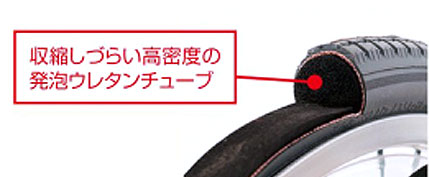 グレイスコア スタンダード 標準モデル 自走用車椅子 GRC-11B 松永製作所の説明