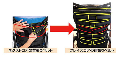 グレイスコア スタンダード 標準モデル 自走用車椅子 GRC-11B 松永製作所の説明