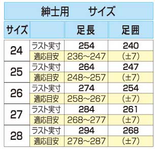 紳士サイズ