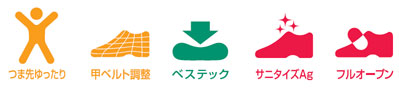 装具対応介護靴 Vステップ03の機能