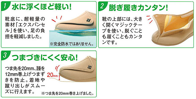 水に浮くほど軽い。脱ぎ履き簡単。つまづきにくく安心