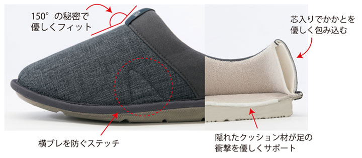 すっと履ける フィットする