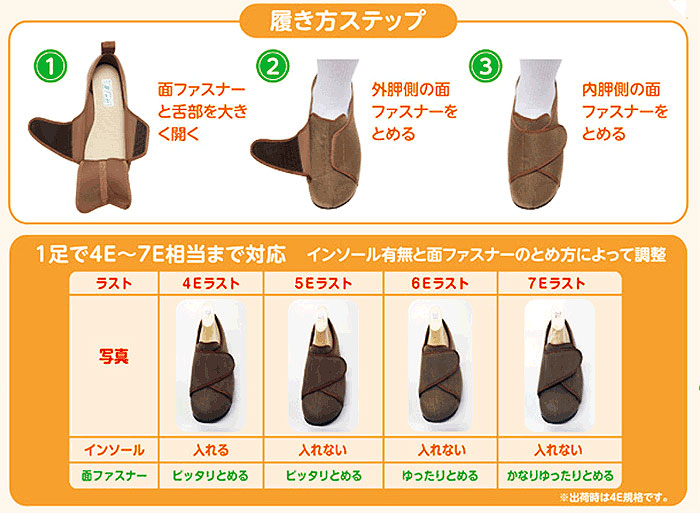 体重移動をコントロール