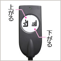 押した分だけ作動