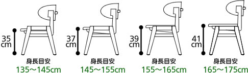 対応身長