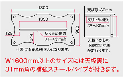 反り止め補強
