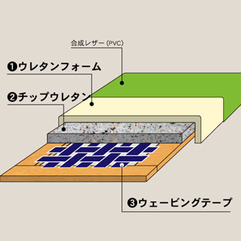 スタッキングチェア Care-111-AC